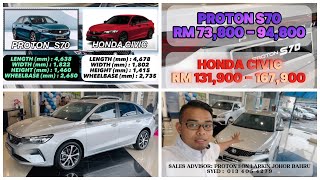 PROTON S70 FLAGSHIP ARMOUR SILVER SEGMENT C SEDAN ENJIN LEBIH POWER DRP VIOS amp CITY  Saing Civic [upl. by Liza]