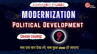 Modernization Theory Political Development  Political Modernization  Comparative Politics [upl. by Berkow281]