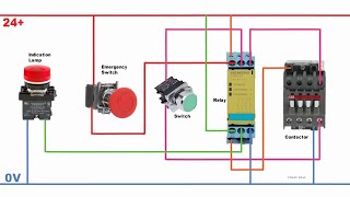 siemens safety relay wiring diagram [upl. by Veradis987]