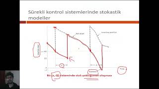 Sürekli kontrol sistemleri  Envanter kontrol sistemleri  Üretim planlama çözümlü ornek  uretim [upl. by Amir]