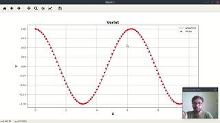 Verlet algorithm in python with example [upl. by Naehgem819]