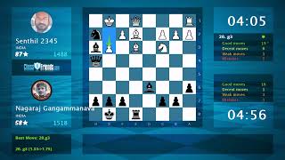 onlinechessclass tutorial chesspractice part1 Part1 [upl. by Enomad]