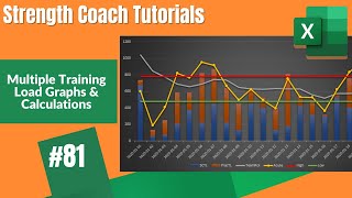 Training Load Graph With Multiple Loads  Strength Coach Tutorials [upl. by Yetak64]