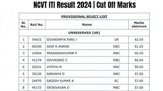 NCVT ITI Result 2024  Cut Off Marks Merit List [upl. by Maire]