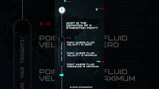 Understanding Stagnation Points [upl. by Indys]