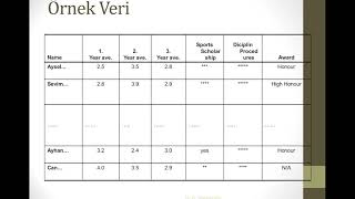 Yapay Zeka Dersleri  Ders 2 Supervised Learning  Denetimli Öğrenme [upl. by Brackett]