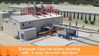 Cogeneration Project Nestle  Agbara  Wärtsilä [upl. by Hada]