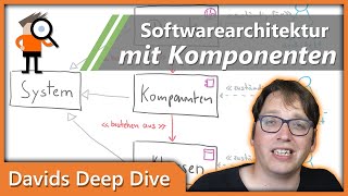 Softwarearchitektur mit Komponenten [upl. by Nilkcaj]