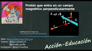 Radio de la órbita que describe un protón que penetra en un campo magnético [upl. by Ary]