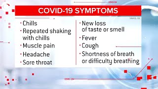 CDC adds six new symptoms to list of possible coronavirus signs [upl. by Schlenger714]