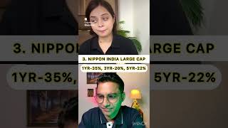 Best Large Cap amp Index Fund for 2025  SBI Mutual Fund bestmutualfunds2024 mutualfunds [upl. by Peg]