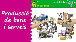 Producció de bens i serveis Socials 6é Primària [upl. by Hoy]