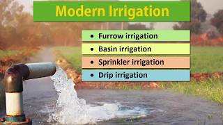 Modern Irrigation  Macmillan Education India [upl. by Yrehc]