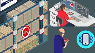Brady  RFID Temperature Tracking solution [upl. by Kalam]