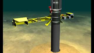 Oil and gas installation of drilling Wellhead  ANIMATIONS [upl. by Niuqram835]