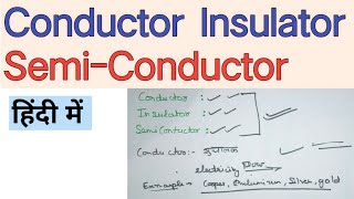 conductor insulator and semiconductor  conductor insulator and semiconductor hindi electrical dost [upl. by Garbe]