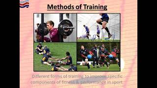 GCSE PE  Methods of Training [upl. by Sadira]