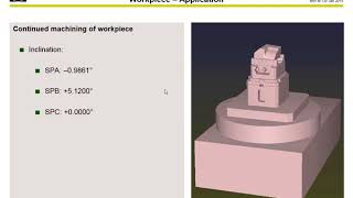 Spatial alignment of workpieces [upl. by Einaffyt]