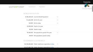 World Population Live [upl. by Etteyniv]