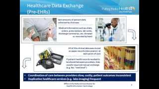 Part 1  Introduction to CCDA and corresponding 2014 Edition EHR Certification Criteria [upl. by Shaughnessy]