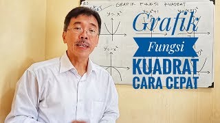 Grafik fungsi kuadrat CARA CEPAT Hanya kurang dari 5 detik [upl. by Akamaozu80]