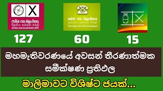 2024 මහමැතිවරණයේ අවසන් තීරණාත්මක සමීක්ෂණ ප්‍රතිඵලය  Final prediction results of general election [upl. by Akkire933]