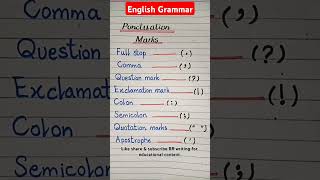 Most Important English Sentences sentences punctuation shorts english [upl. by Ydospahr]