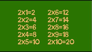 Inmultirea cu 2  Tabla Inmultirii [upl. by Adur]