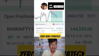 Chart reading strategy  trading shorts herozerostrategy bankniftytomorrow [upl. by Files389]