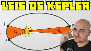 Leis de Kepler [upl. by Eidoc]