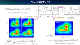 Wavelettransformed EXAFS WTEXAFS Analysis 1 [upl. by Romola]