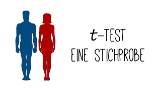 Einstichproben tTest [upl. by Justen590]