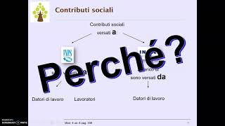 1 Adempimenti amministrativi Retribuzioni e contributi sociali Gli enti pubblici previdenziali [upl. by Ennovihc]