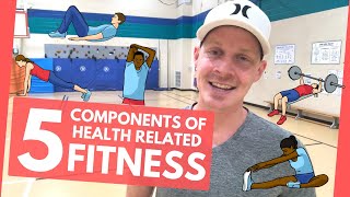 The 5 Components of Health Related Physical Fitness  A Summary Overview [upl. by Nowujalo]