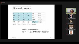 CEPS Semana 7 parte 2 [upl. by January]