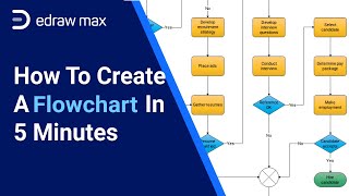 How to Create a Flowchart in 5 Minutes  EdrawMax [upl. by Plato]