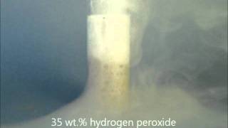 Oxygen generation using Heterogeneous Catalyst for Advanced Oxidation with Hydrogen Peroxide [upl. by Annoled]