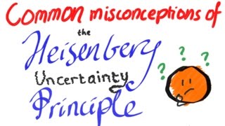 What Heisenbergs Uncertainty Principle Actually Means [upl. by Notserk]