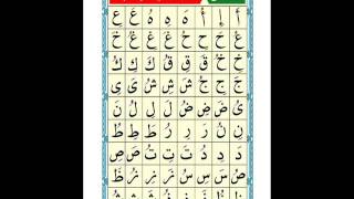 Al Noorania lesson 4 Qaidah Al Nourania [upl. by Rose138]