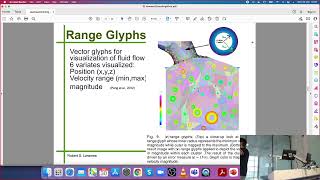 HighDimensional Visualization An Introduction by Elif E Firat and Bob Laramee [upl. by Suirtimid]