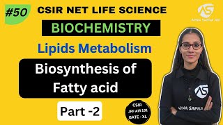 Fatty acid Biosynthesis  Lipid Metabolism  Biochemistry  NET LIFESCIENCE [upl. by Deonne353]