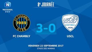 J8  FC Chambly O  US Créteil L 30 le replay [upl. by Anwadal]