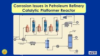 134 Corrosion Issues in Petroleum Refinery Catalytic Platformer Reactor [upl. by Margit]