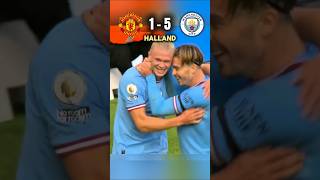 Man city vs Man united Football aura [upl. by Truk]