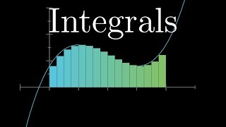 Integration and the fundamental theorem of calculus  Chapter 8 Essence of calculus [upl. by Jasmina370]