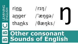 English Pronunciation 👄 Consonant  ŋ  rung anger and thanks [upl. by Nirtiac]