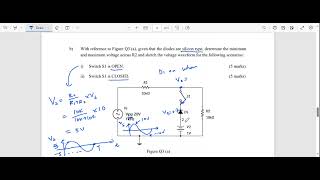 Diode as voltage Limiter  OCT2023 Q2b [upl. by Loftis]