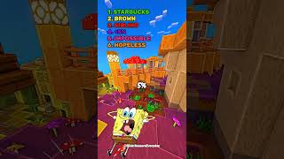 DID YOU WIN mindgames spongebob brainteasers [upl. by Aleyak]