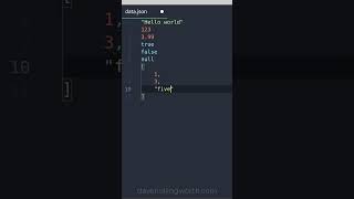 What is JSON json technology shorts [upl. by Nosnevets]