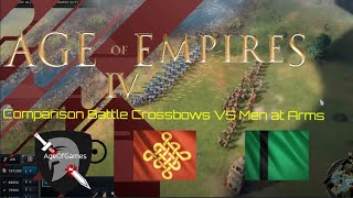 AOE4 Comparison Battle  50 Chinese Crossbows VS 50 Delhi Men At Arms [upl. by Reggi164]